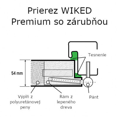 Wiked Premium 1 - Set dvere + zárubňa + kľučka