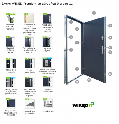 Wiked Premium 34 B presklenné - Set dvere + zárubňa + kľučka
