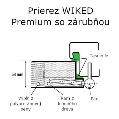 Wiked Premium 38 presklenné - Set dvere + zárubňa + kľučka